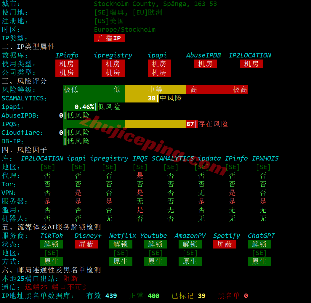 Vultrse_30 ⭐更新：测评Vultr瑞典斯德哥尔摩的云服务器-Stockholm, Sweden (STO)
