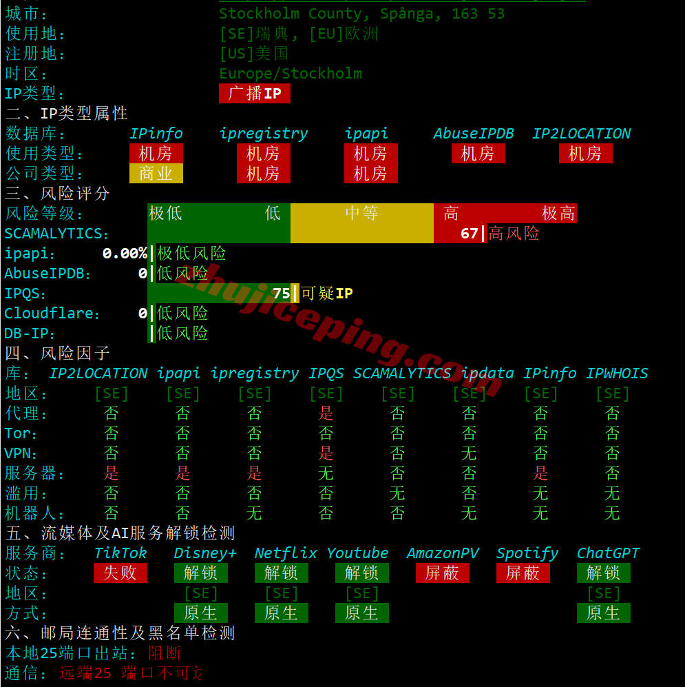 Vultrse_31 ⭐更新：测评Vultr瑞典斯德哥尔摩的云服务器-Stockholm, Sweden (STO)