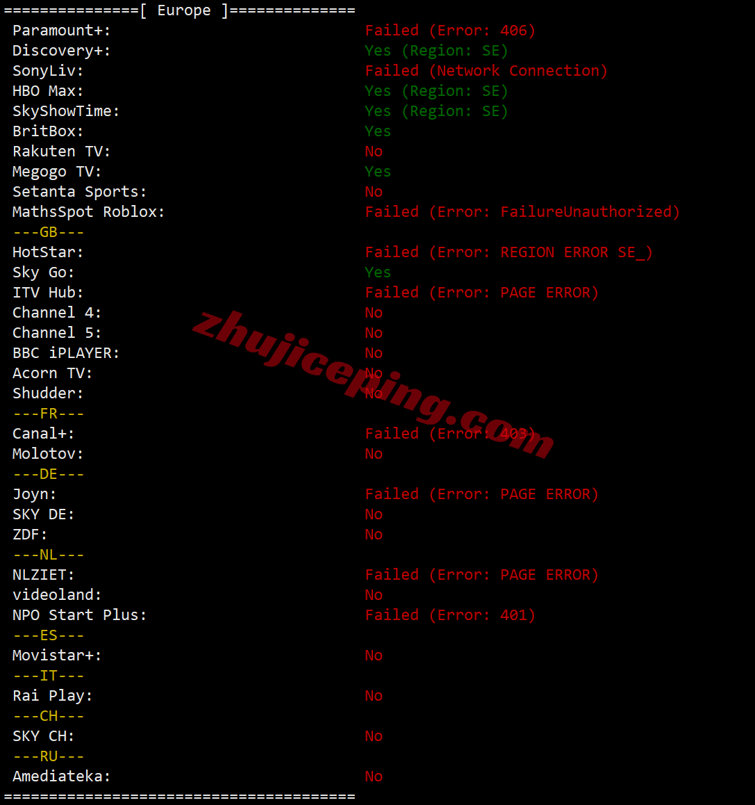 Vultrse_33 ⭐更新：测评Vultr瑞典斯德哥尔摩的云服务器-Stockholm, Sweden (STO)