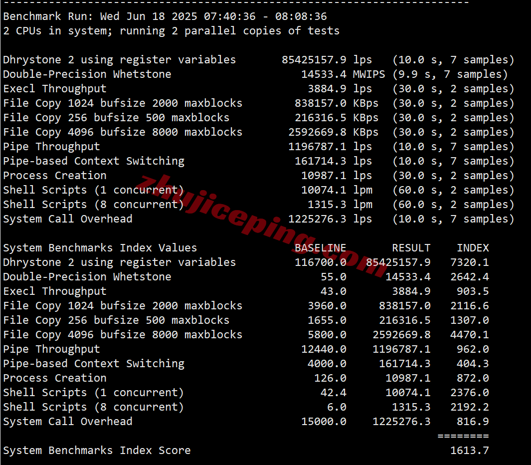 Vultrse_37 ⭐更新：测评Vultr瑞典斯德哥尔摩的云服务器-Stockholm, Sweden (STO)