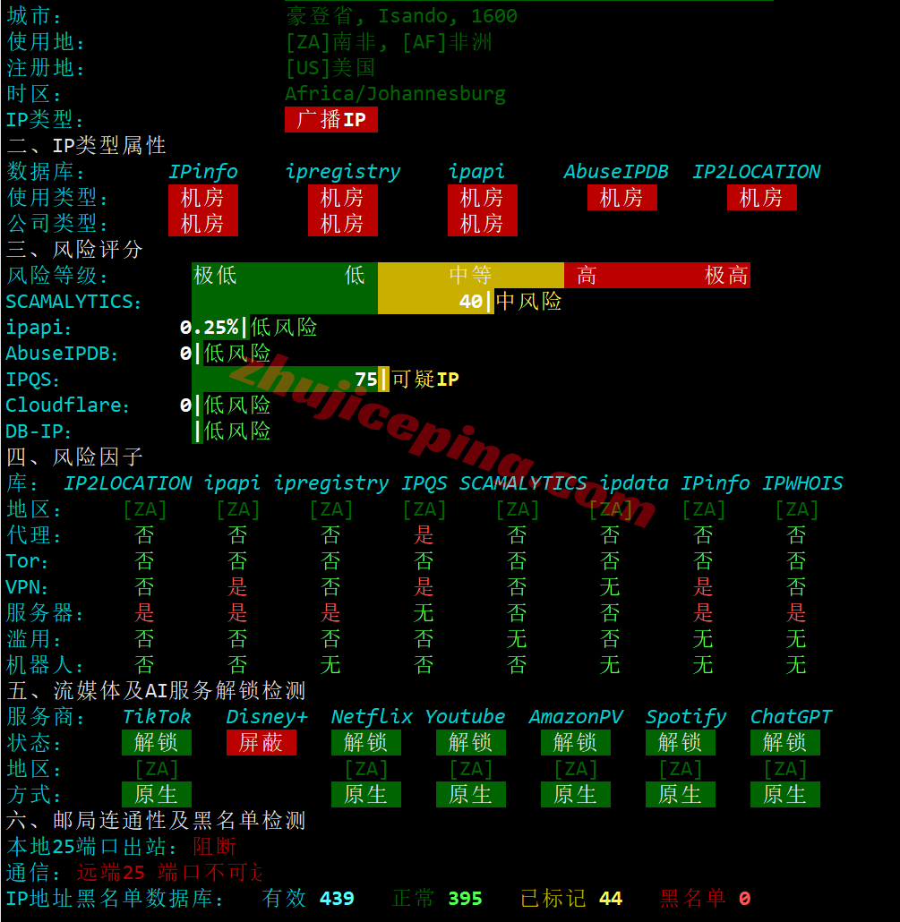 Vultsa_20 ⭐更新:测评Vultr南非-约翰内斯堡云-Johannesburg, South Africa (JNB)