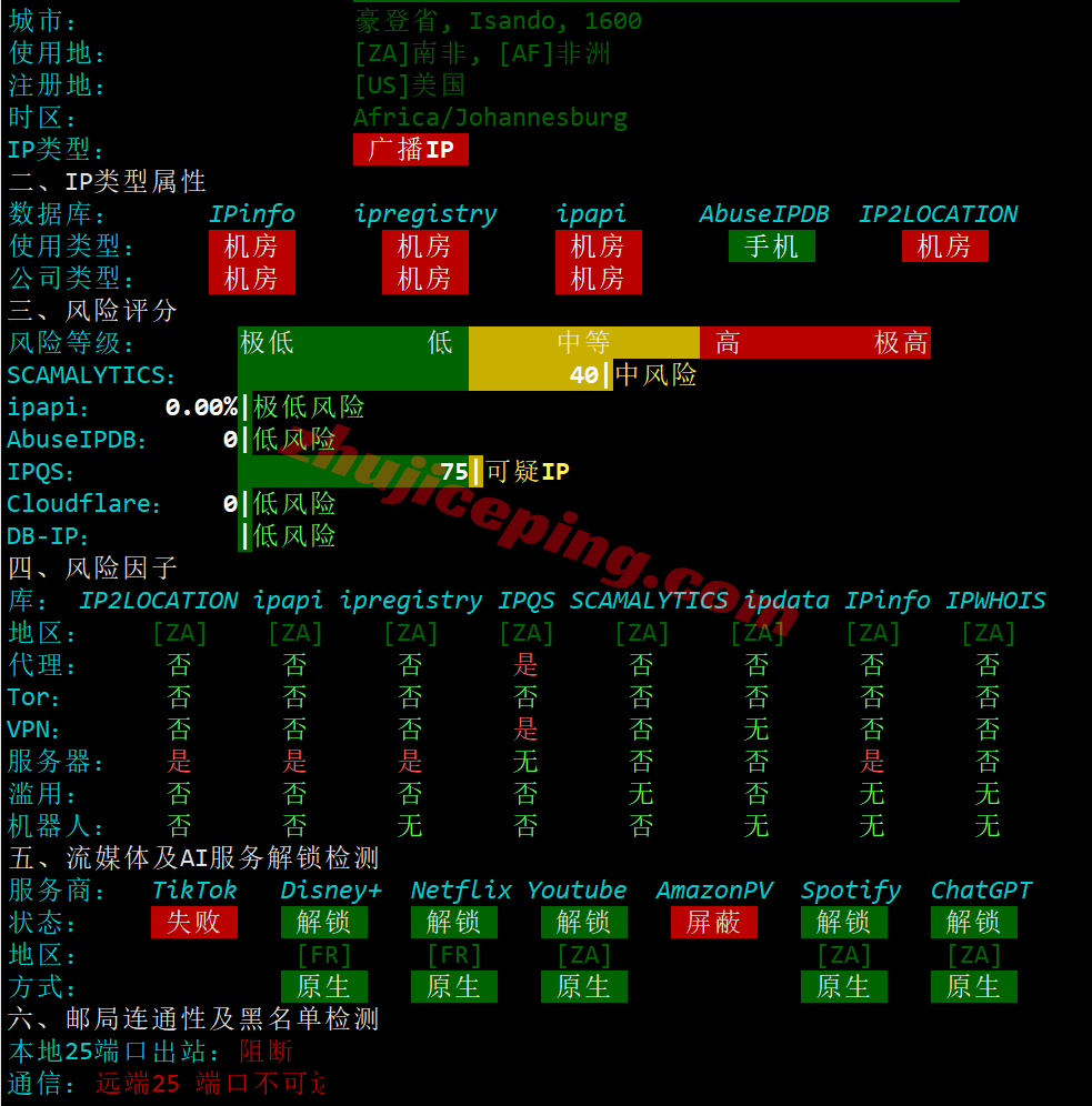 Vultsa_21 ⭐更新:测评Vultr南非-约翰内斯堡云-Johannesburg, South Africa (JNB)