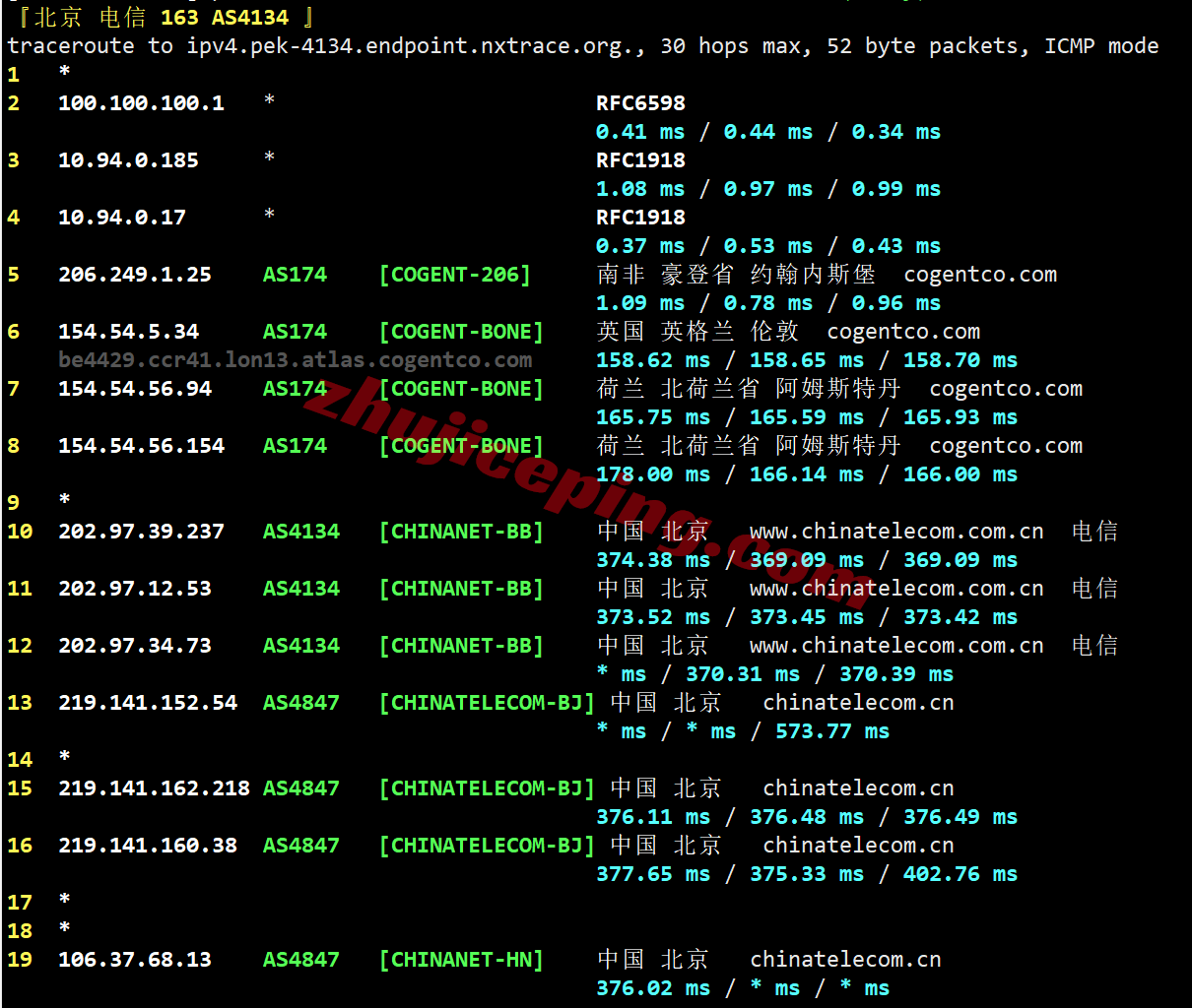 Vultsa_24 ⭐更新:测评Vultr南非-约翰内斯堡云-Johannesburg, South Africa (JNB)