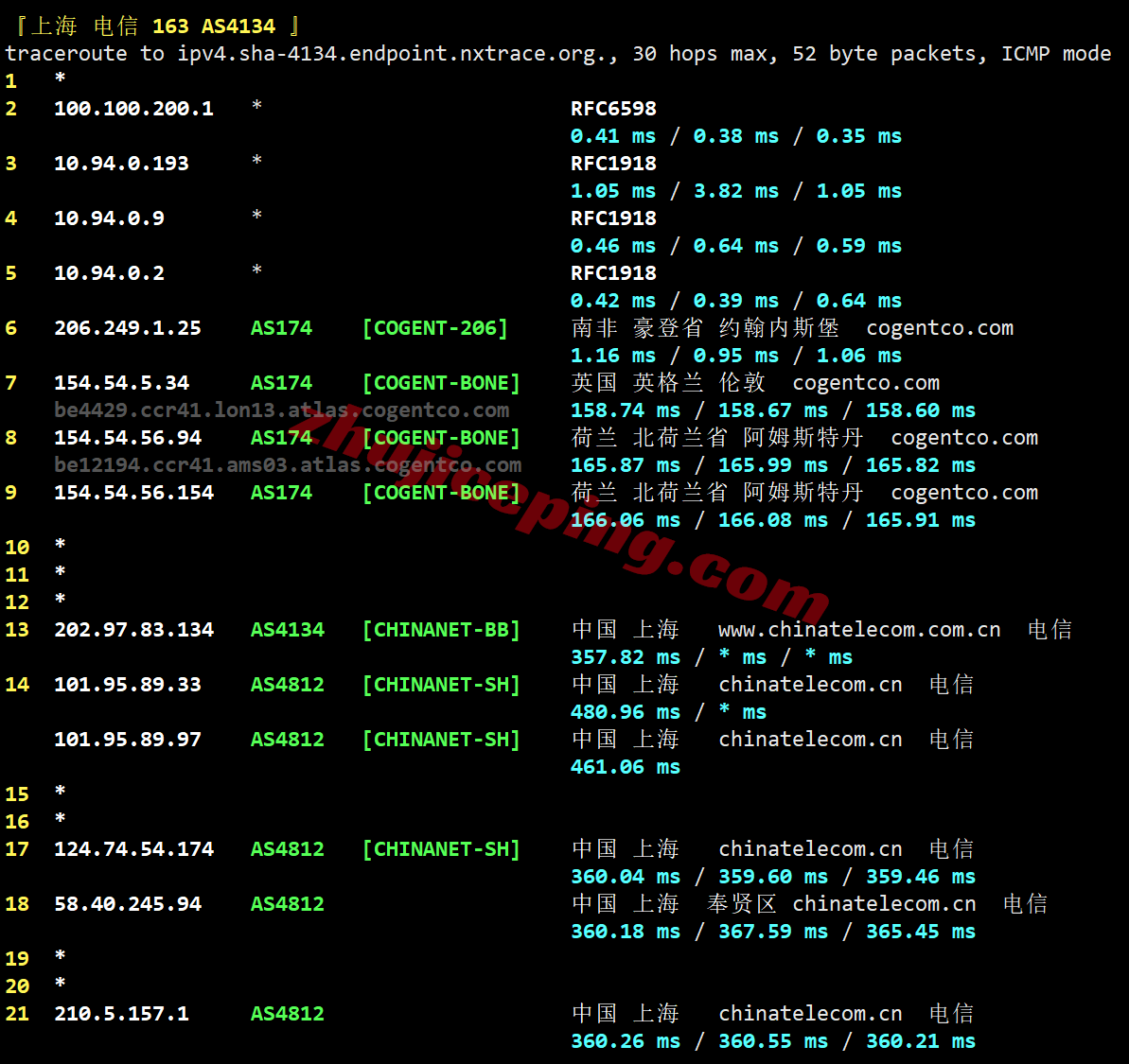 Vultsa_25 ⭐更新:测评Vultr南非-约翰内斯堡云-Johannesburg, South Africa (JNB)
