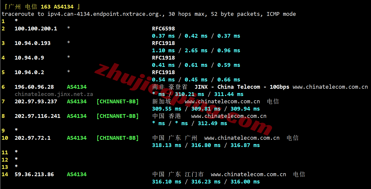 Vultsa_26 ⭐更新:测评Vultr南非-约翰内斯堡云-Johannesburg, South Africa (JNB)