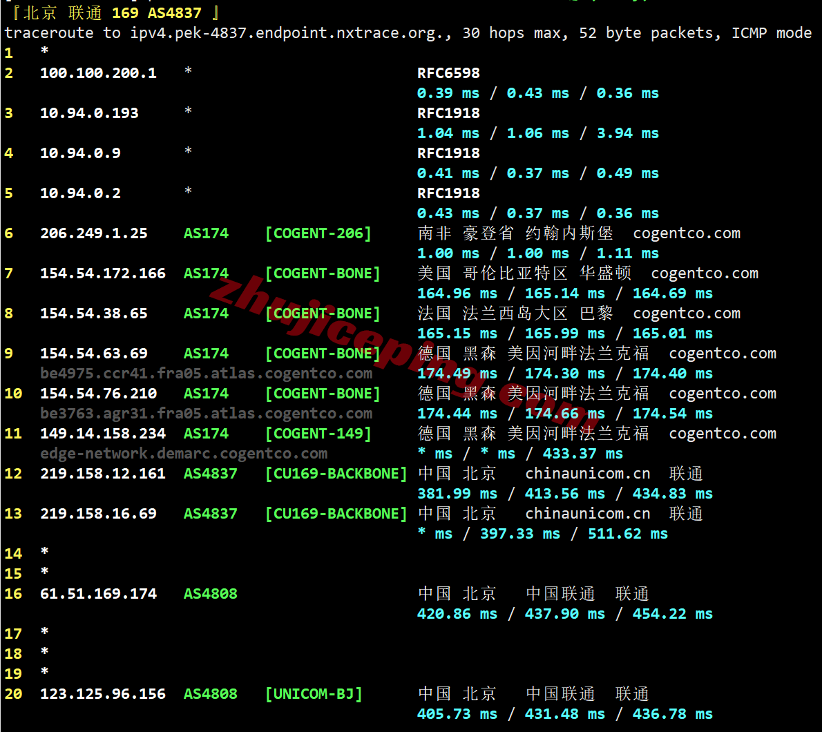 Vultsa_27 ⭐更新:测评Vultr南非-约翰内斯堡云-Johannesburg, South Africa (JNB)