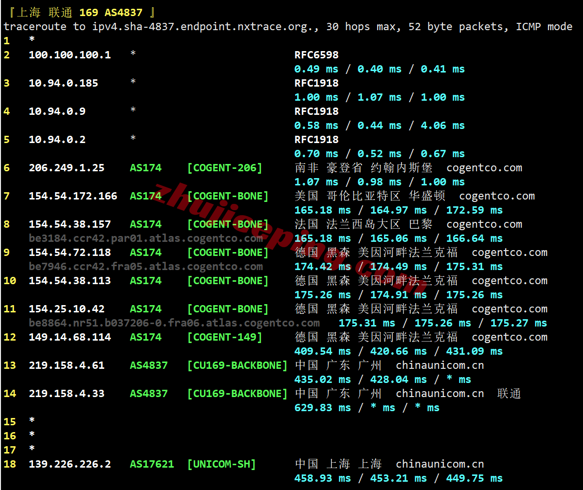 Vultsa_28 ⭐更新:测评Vultr南非-约翰内斯堡云-Johannesburg, South Africa (JNB)