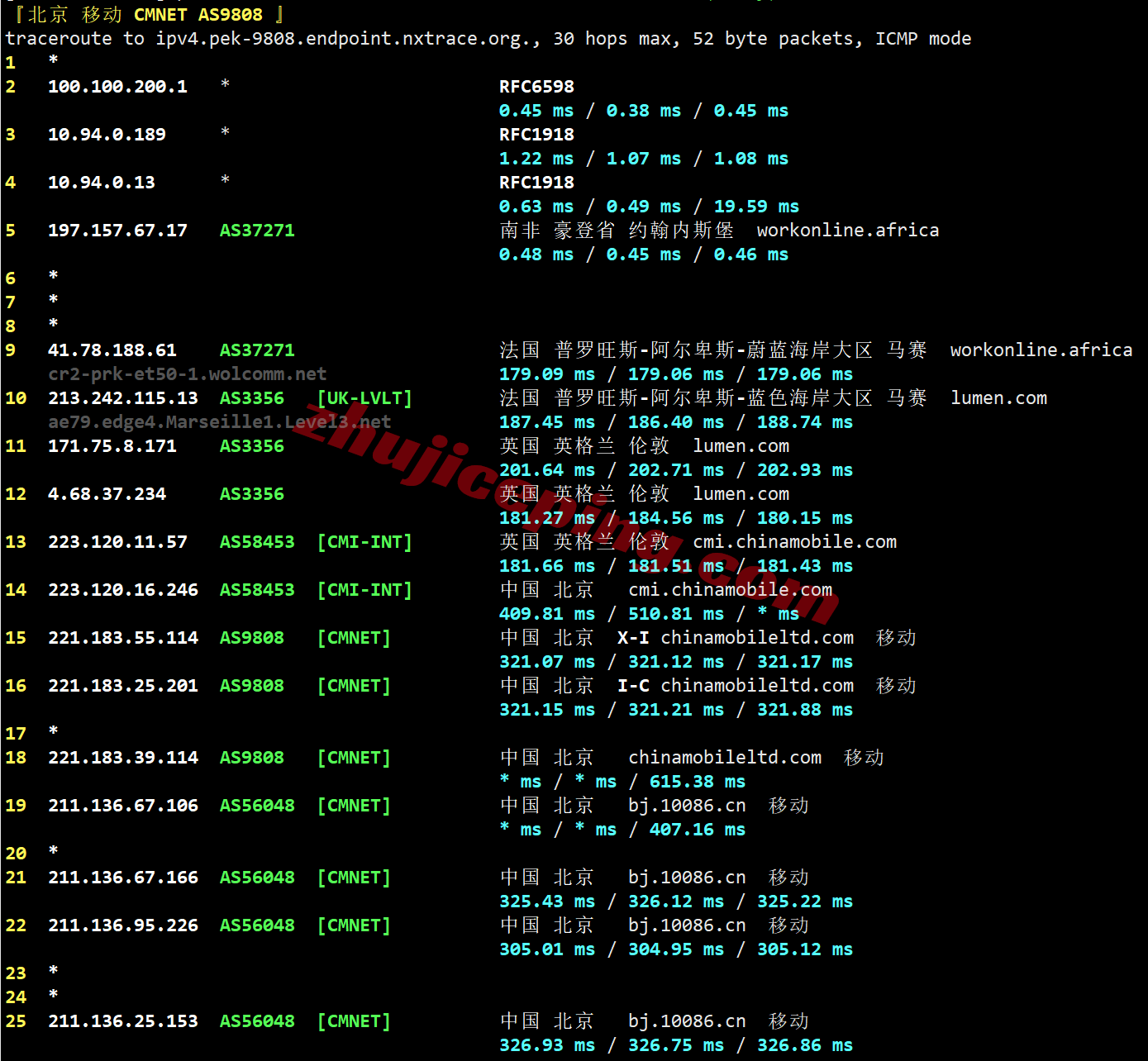 Vultsa_30 ⭐更新:测评Vultr南非-约翰内斯堡云-Johannesburg, South Africa (JNB)