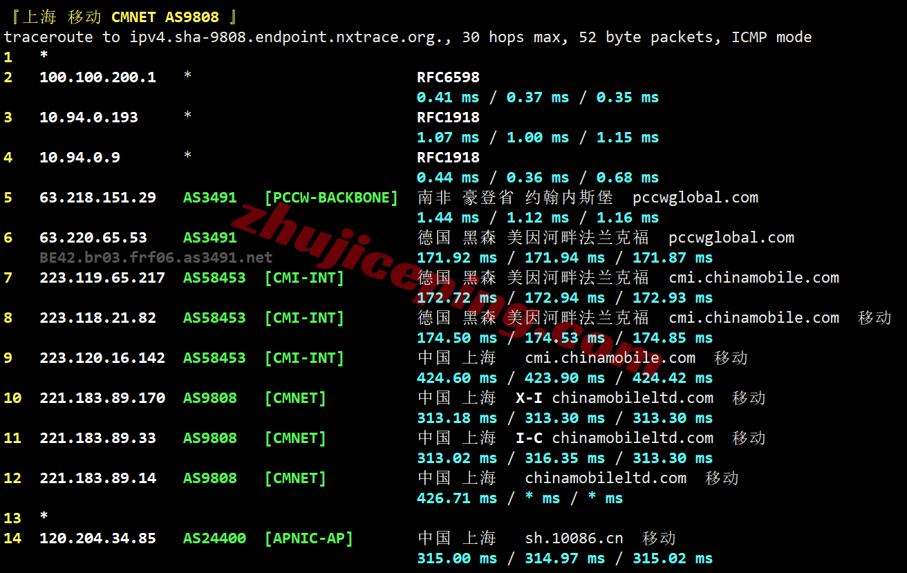 Vultsa_31 ⭐更新:测评Vultr南非-约翰内斯堡云-Johannesburg, South Africa (JNB)