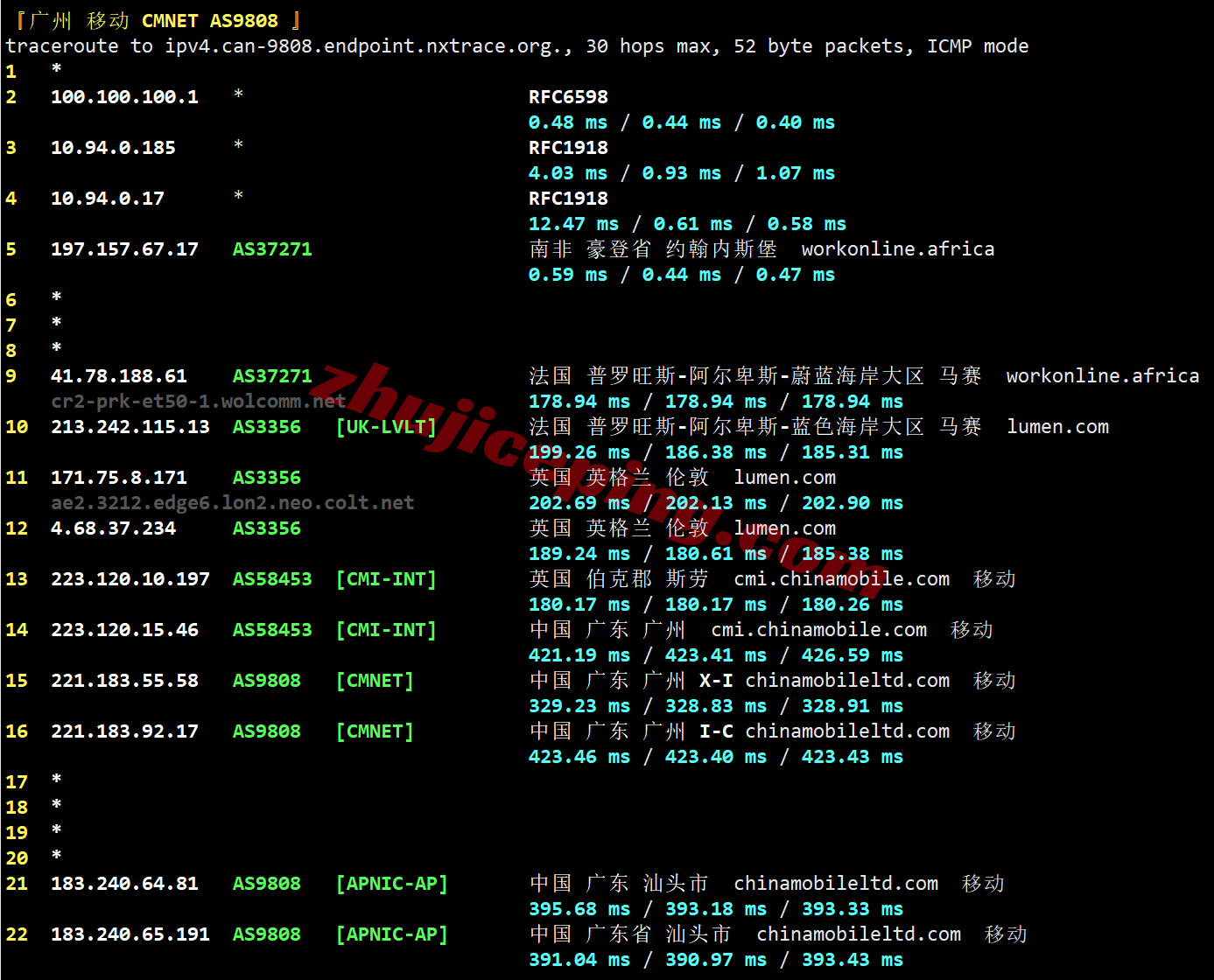 Vultsa_32 ⭐更新:测评Vultr南非-约翰内斯堡云-Johannesburg, South Africa (JNB)