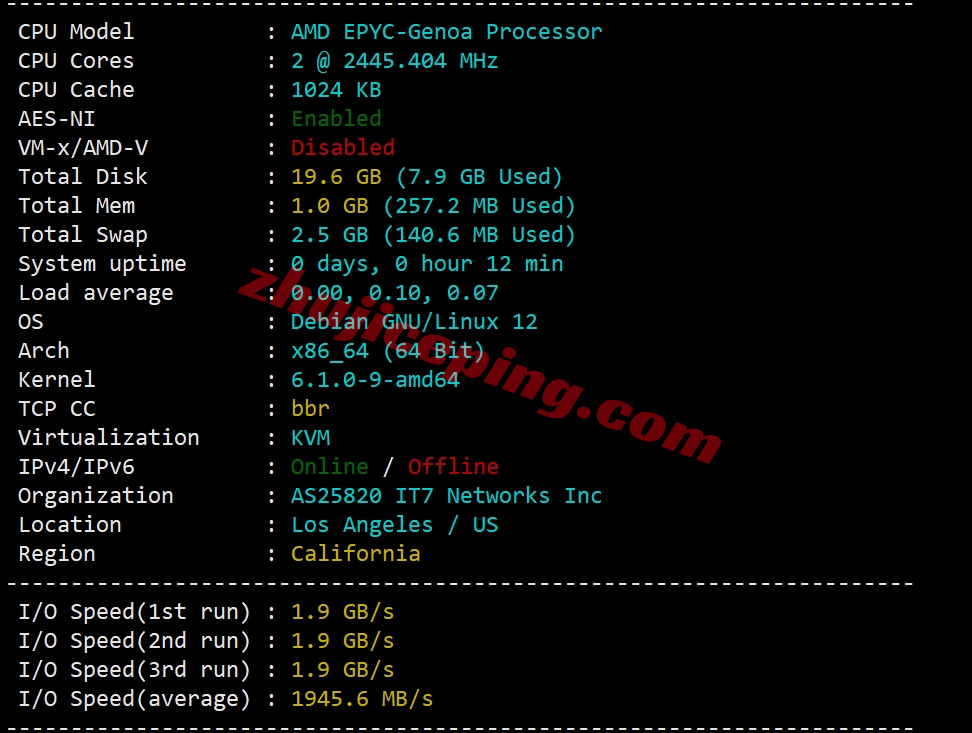 bwhsla1 搬瓦工E-Commerce SLA系列洛杉矶USCA_5的VPS测评