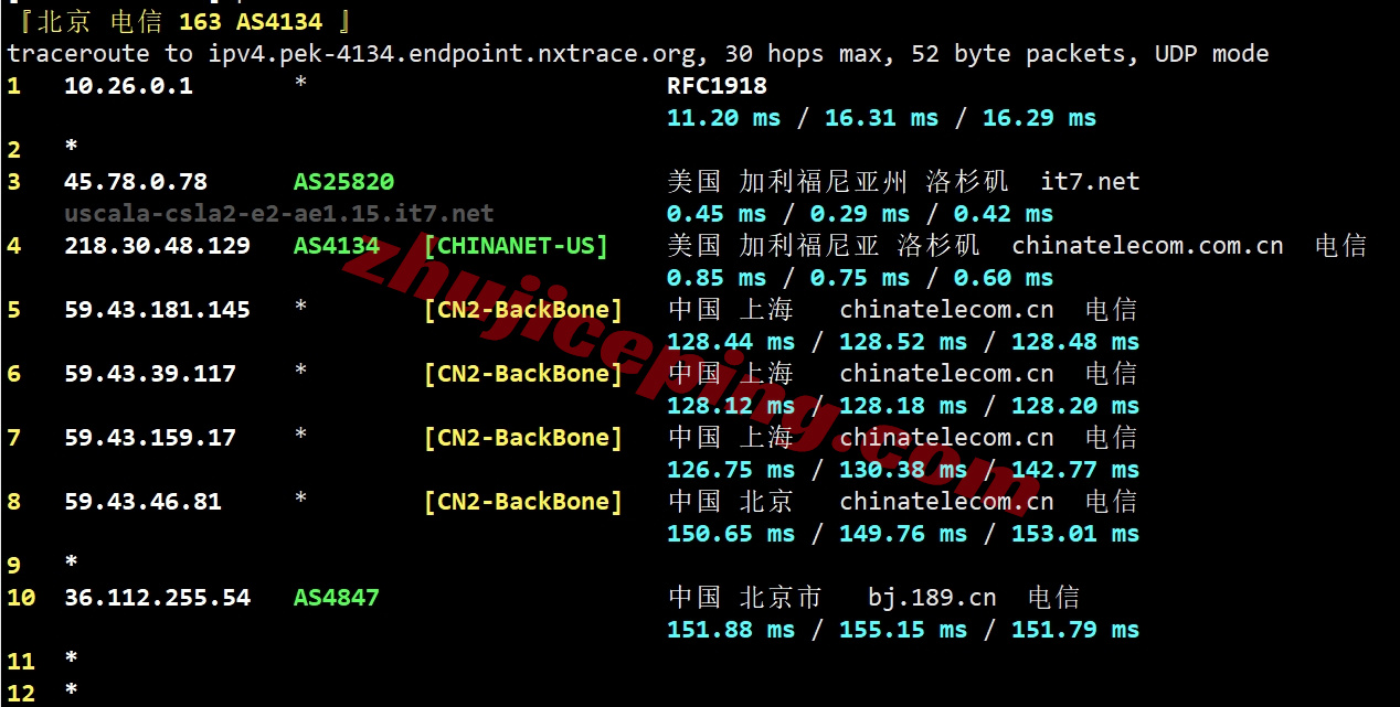 bwhsla18 搬瓦工E-Commerce SLA系列洛杉矶USCA_5的VPS测评