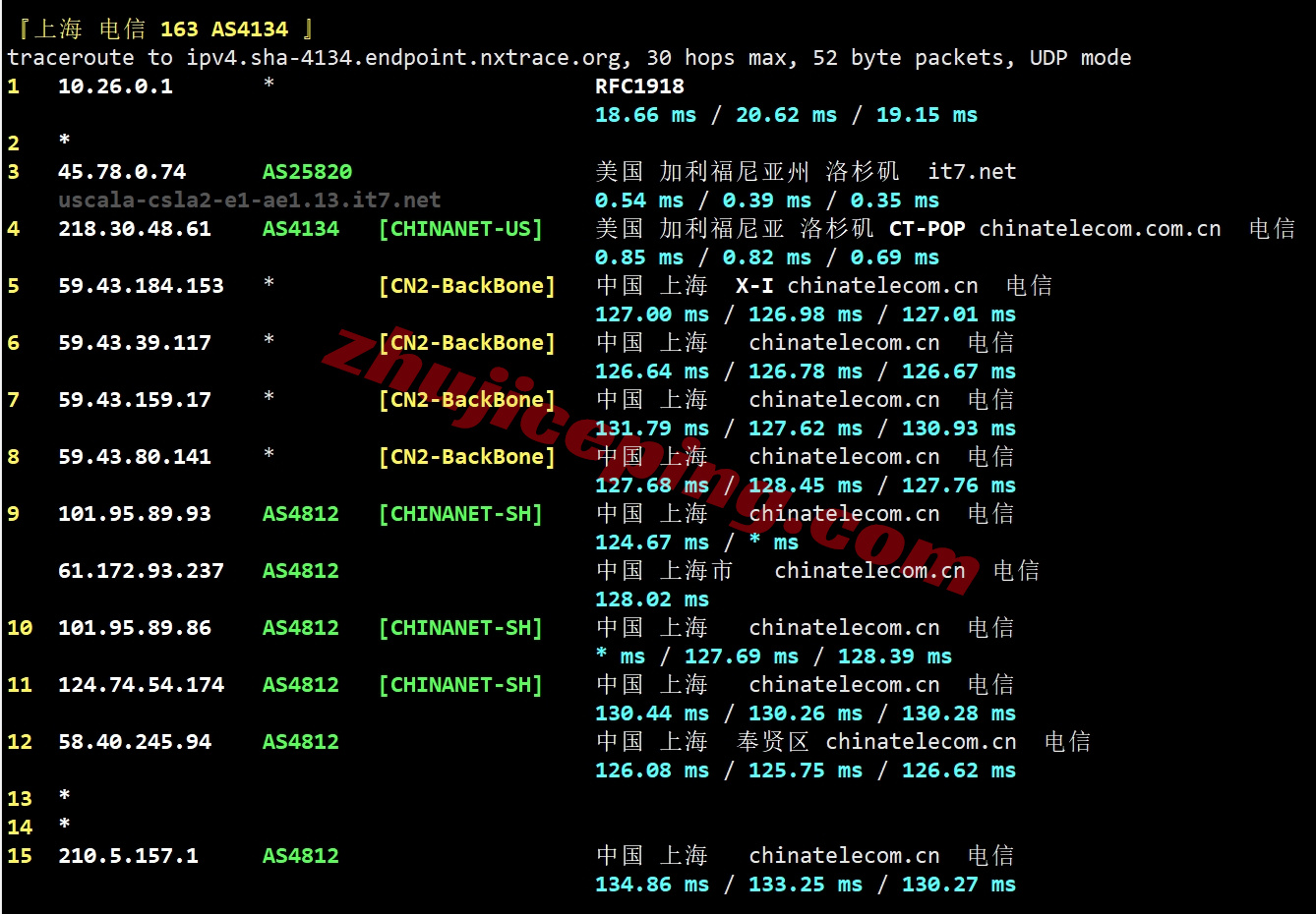 bwhsla19 搬瓦工E-Commerce SLA系列洛杉矶USCA_5的VPS测评