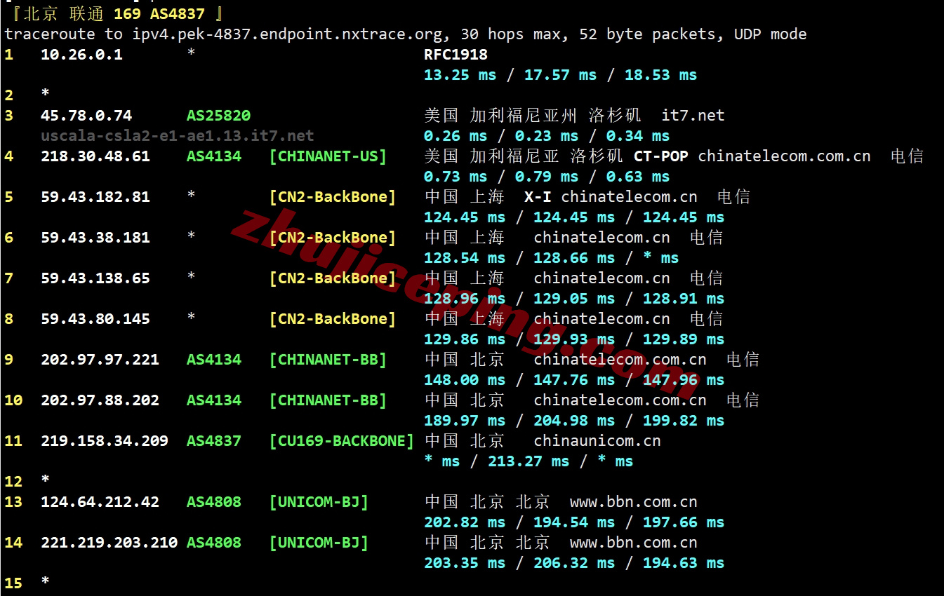 bwhsla21 搬瓦工E-Commerce SLA系列洛杉矶USCA_5的VPS测评