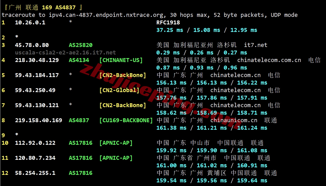 bwhsla23 搬瓦工E-Commerce SLA系列洛杉矶USCA_5的VPS测评
