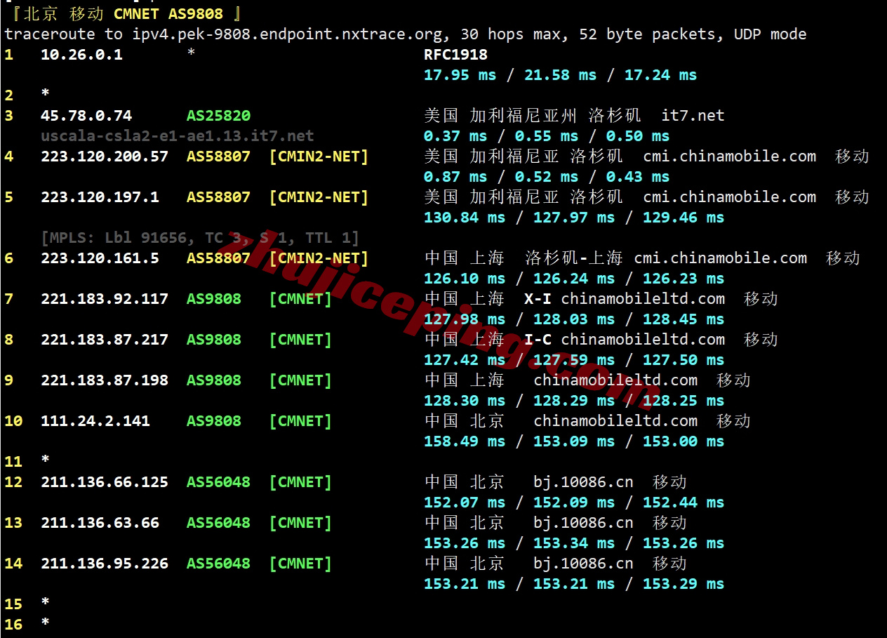 bwhsla24 搬瓦工E-Commerce SLA系列洛杉矶USCA_5的VPS测评
