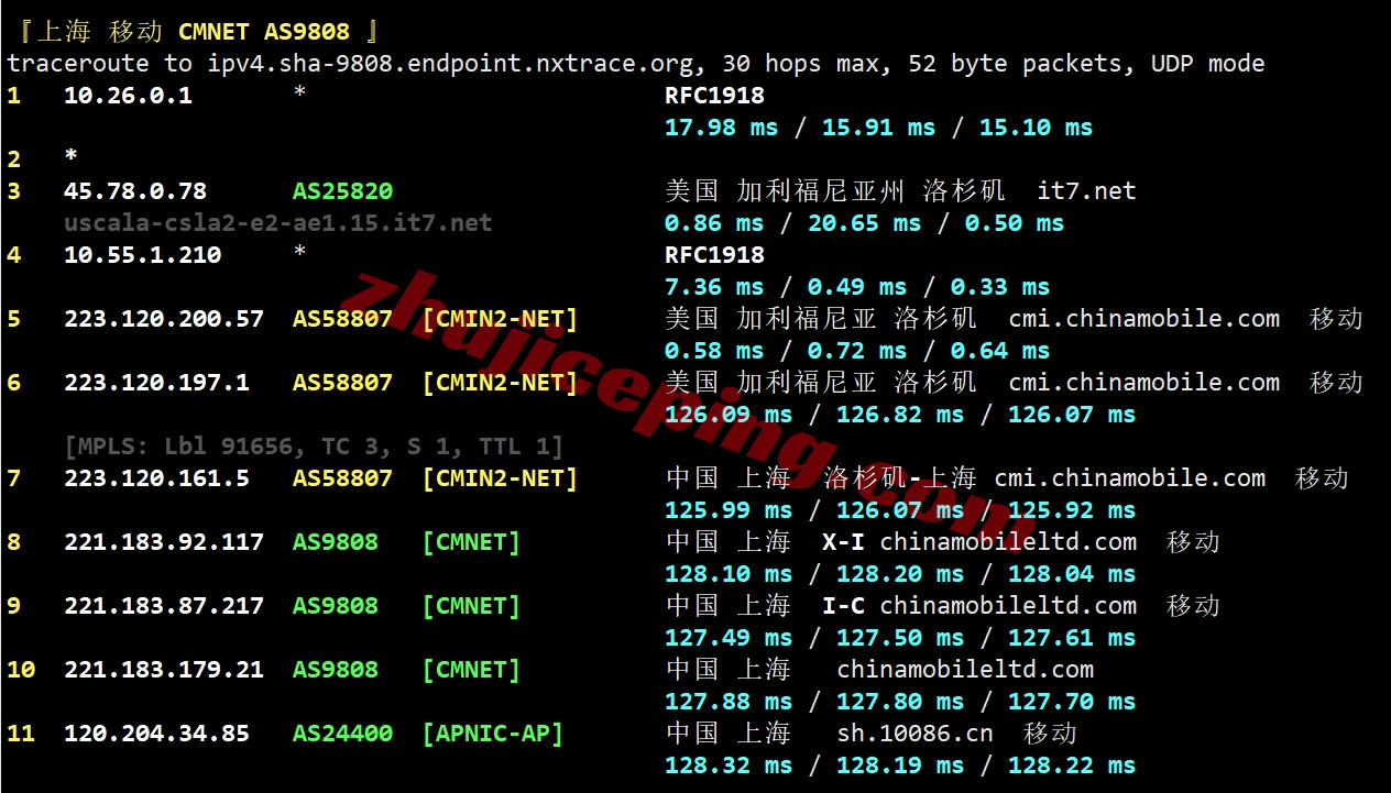 bwhsla25 搬瓦工E-Commerce SLA系列洛杉矶USCA_5的VPS测评