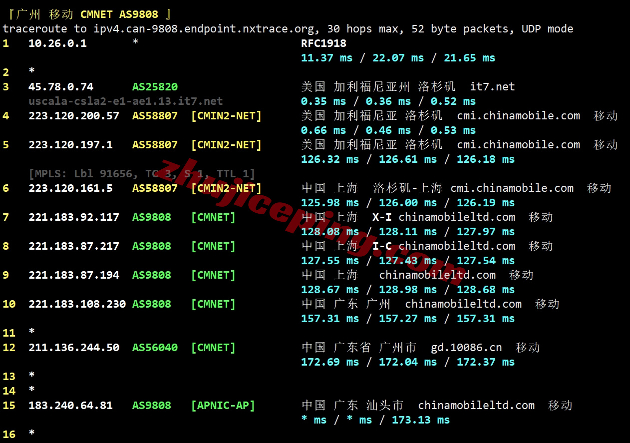 bwhsla26 搬瓦工E-Commerce SLA系列洛杉矶USCA_5的VPS测评