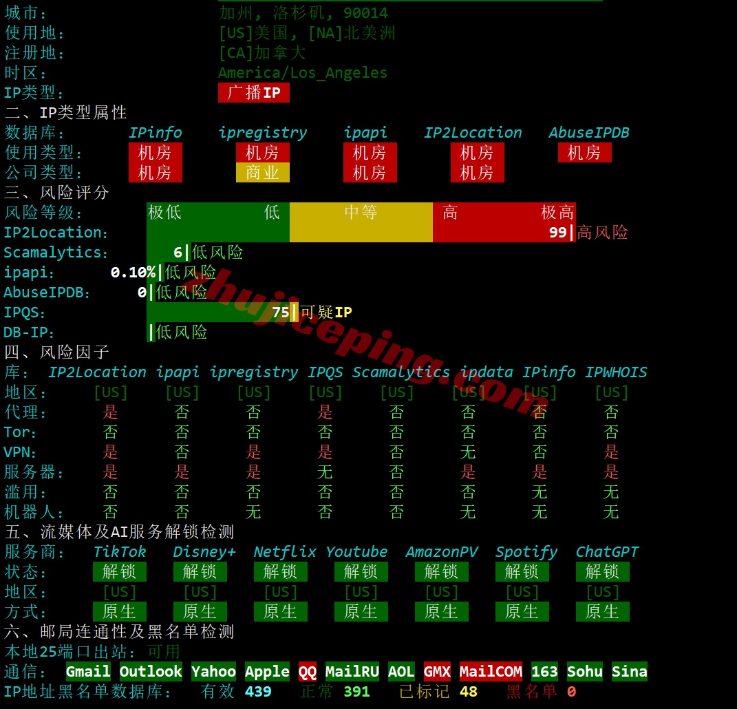 bwhsla27 搬瓦工E-Commerce SLA系列洛杉矶USCA_5的VPS测评