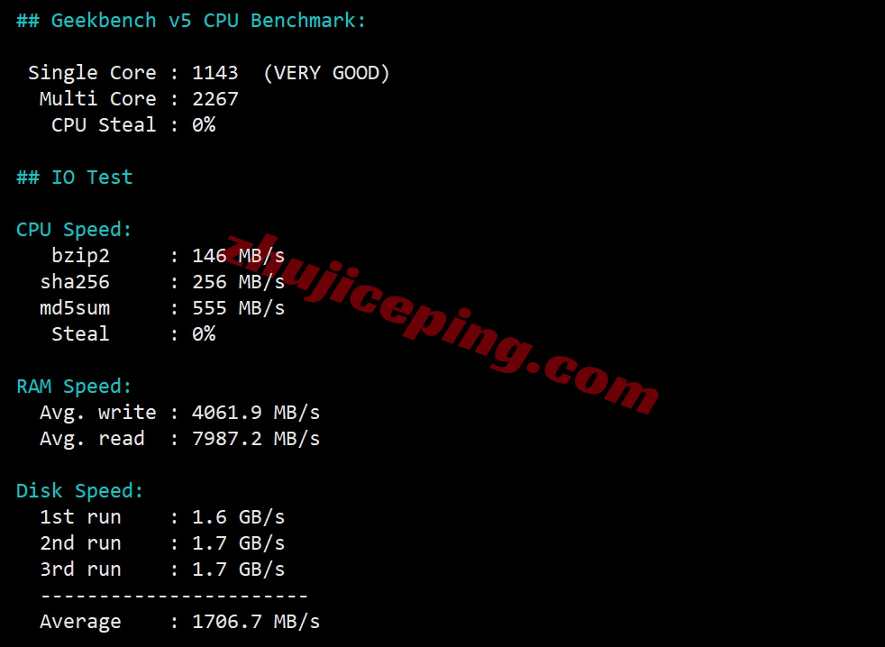 bwhsla30 搬瓦工E-Commerce SLA系列洛杉矶USCA_5的VPS测评