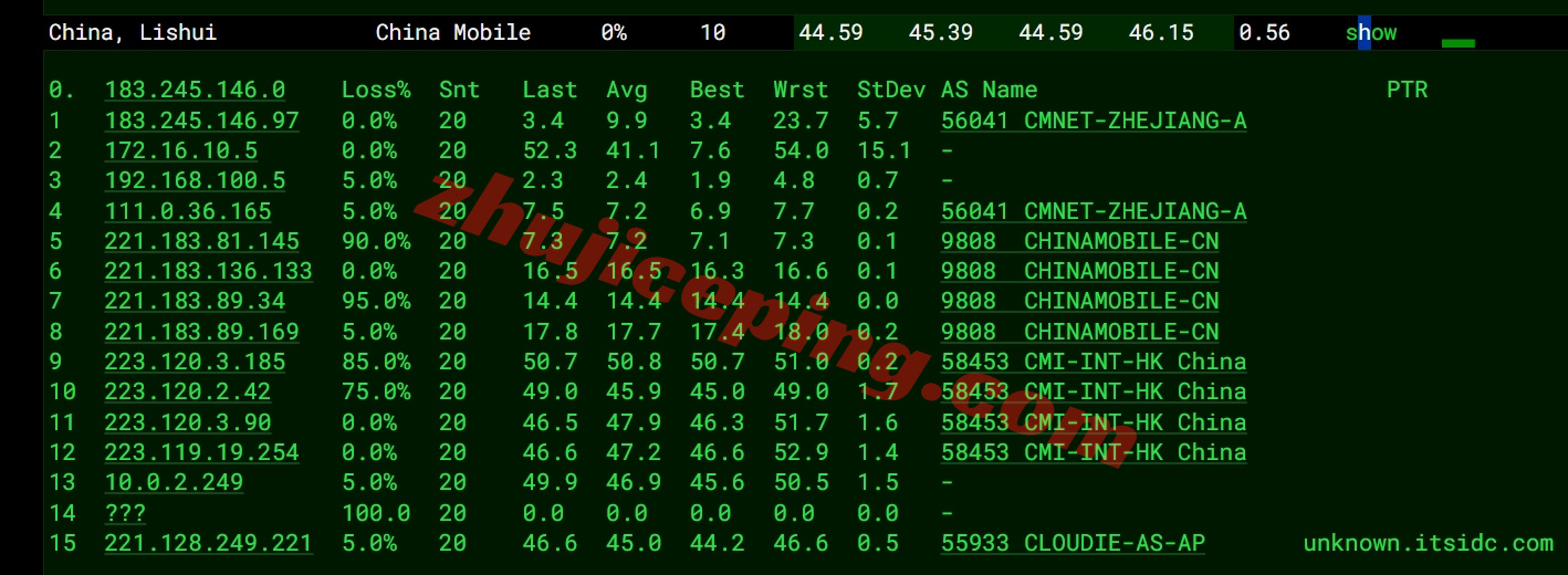 edgehk17 详细测评edgenat香港TGT机房的直连VPS