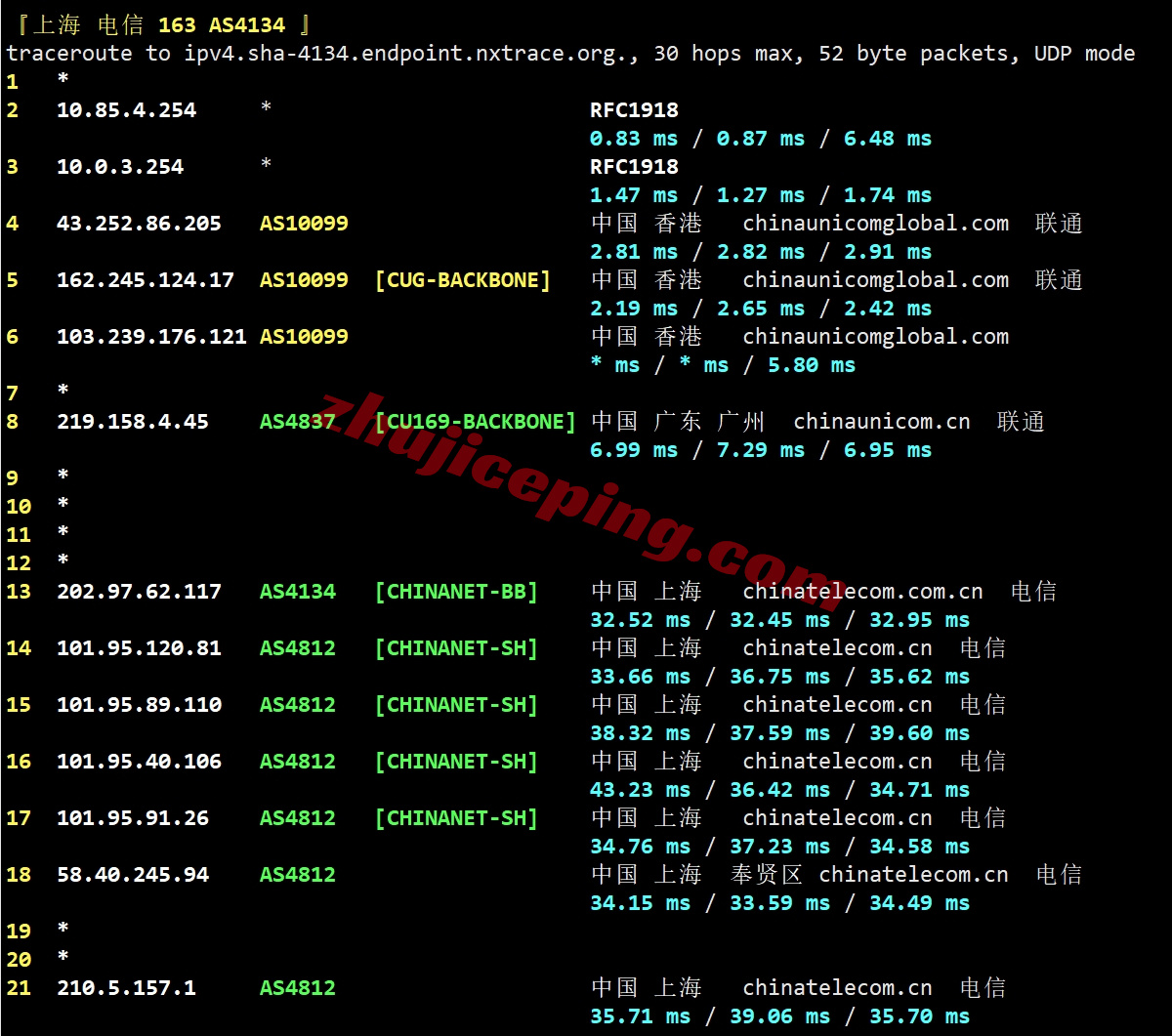 edgehk19 详细测评edgenat香港TGT机房的直连VPS