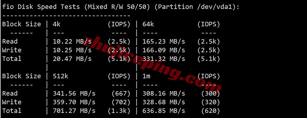 edgehk2 详细测评edgenat香港TGT机房的直连VPS