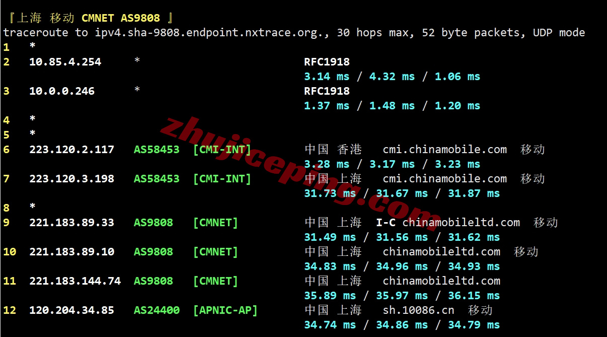 edgehk25 详细测评edgenat香港TGT机房的直连VPS