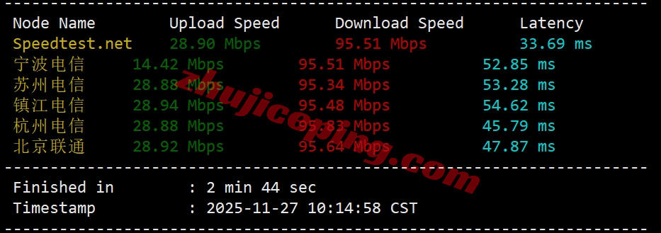edgehk3 详细测评edgenat香港TGT机房的直连VPS