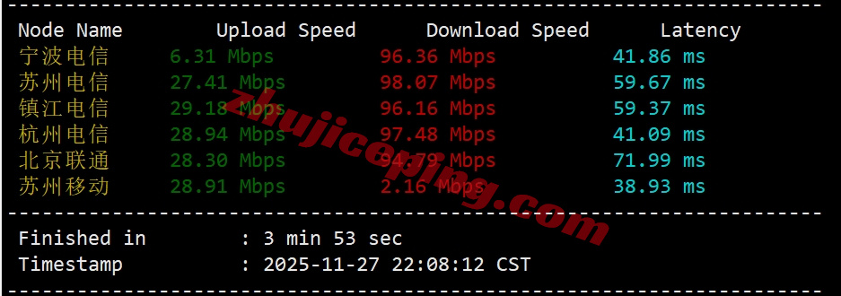 edgehk4 详细测评edgenat香港TGT机房的直连VPS