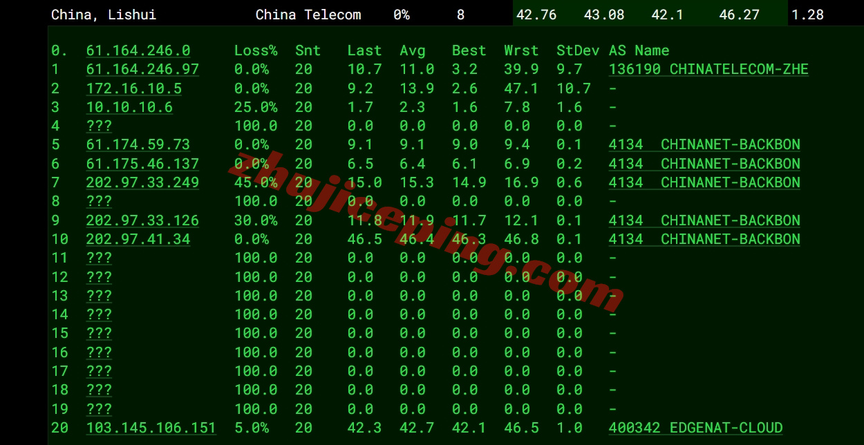 edgekr15 详细测评edgenat韩国SK线路的VPS,延迟低/网络效果好
