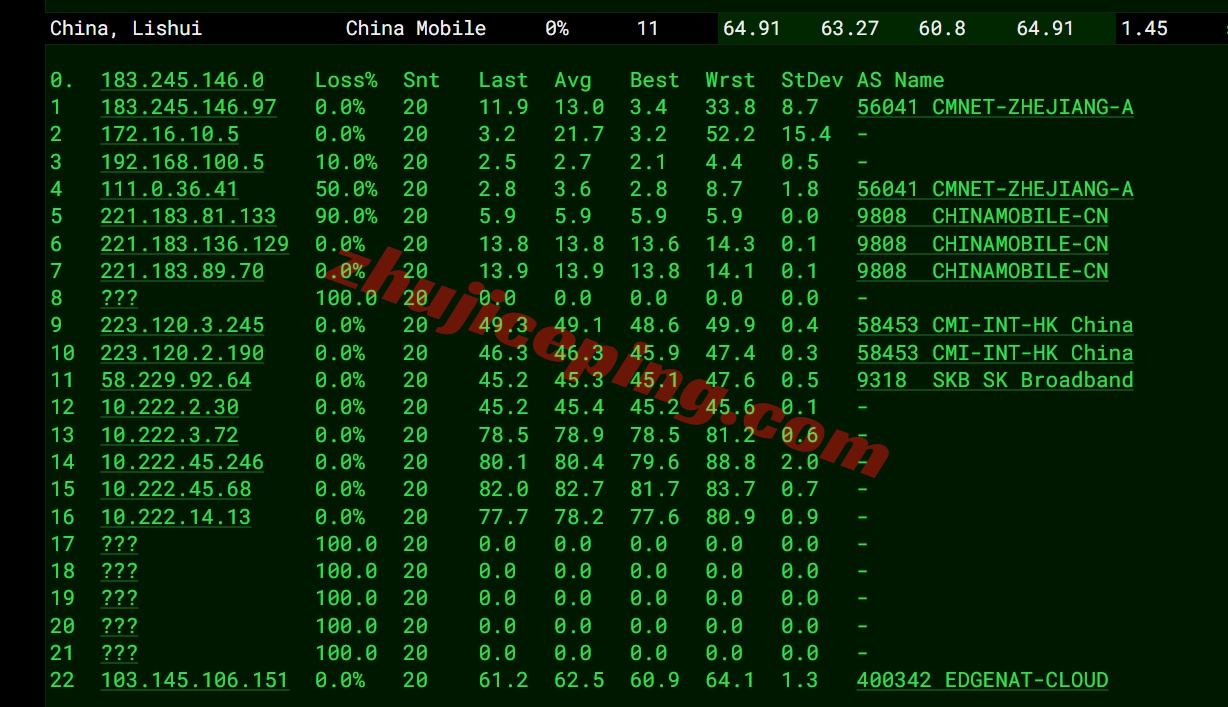 edgekr17 详细测评edgenat韩国SK线路的VPS,延迟低/网络效果好