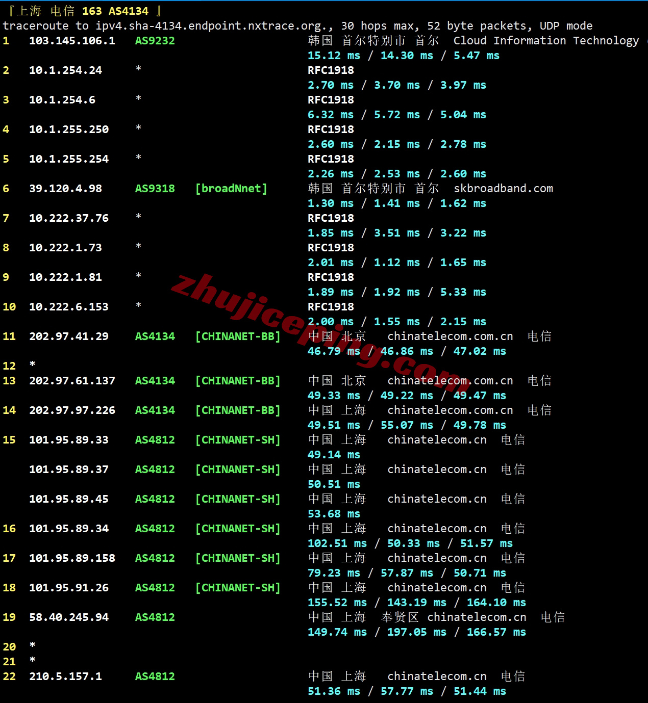 edgekr19 详细测评edgenat韩国SK线路的VPS,延迟低/网络效果好