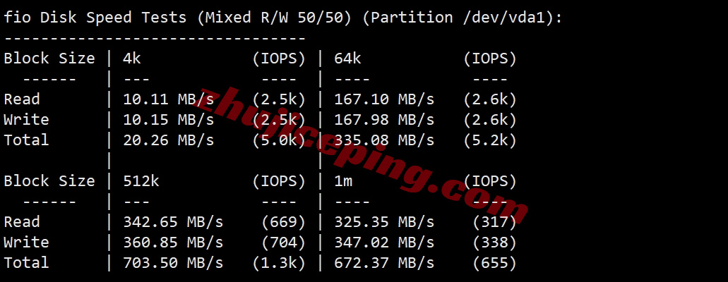 edgekr2 详细测评edgenat韩国SK线路的VPS,延迟低/网络效果好
