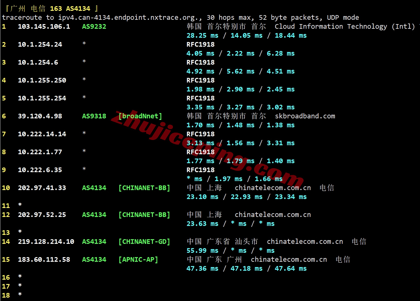 edgekr20 详细测评edgenat韩国SK线路的VPS,延迟低/网络效果好