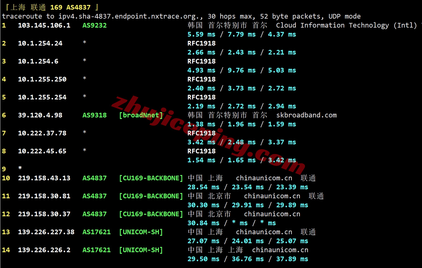 edgekr22 详细测评edgenat韩国SK线路的VPS,延迟低/网络效果好