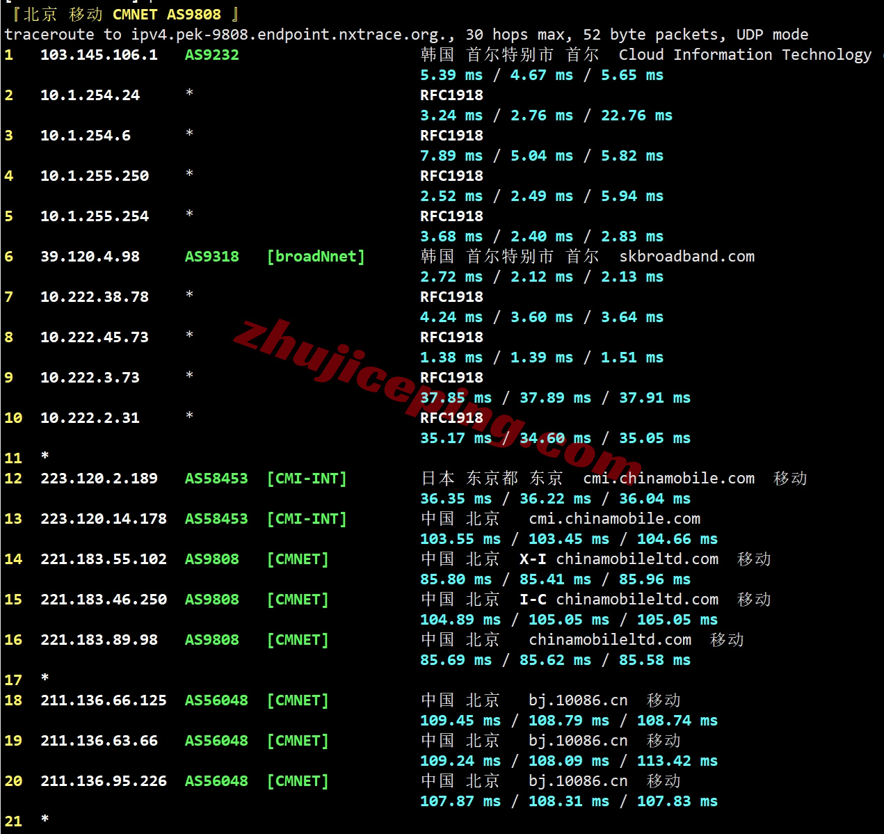 edgekr24 详细测评edgenat韩国SK线路的VPS,延迟低/网络效果好