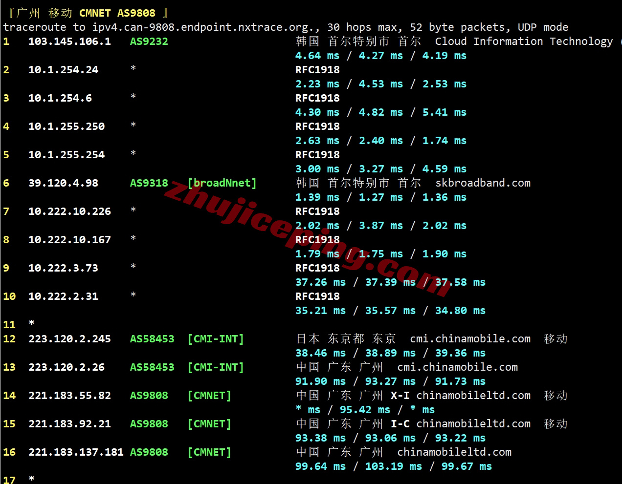 edgekr26 详细测评edgenat韩国SK线路的VPS,延迟低/网络效果好