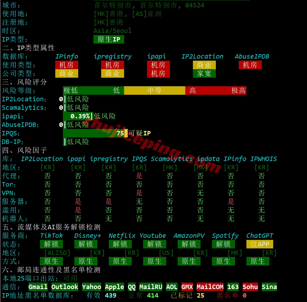 edgekr27 详细测评edgenat韩国SK线路的VPS,延迟低/网络效果好