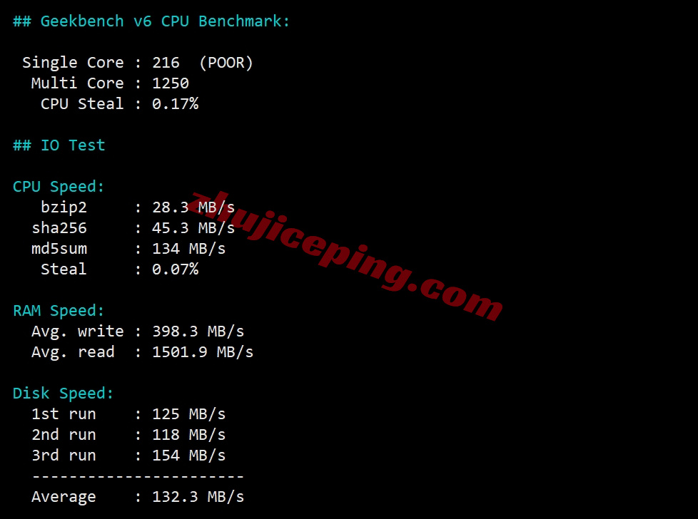 edgekr28 详细测评edgenat韩国SK线路的VPS,延迟低/网络效果好
