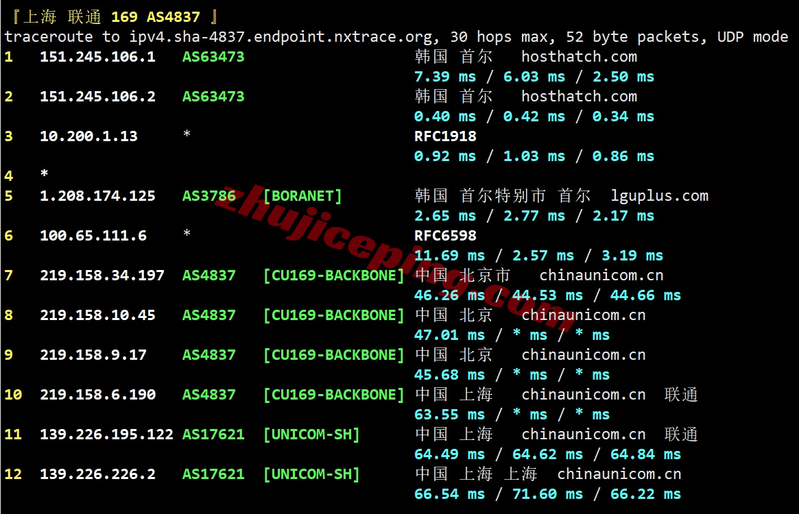 hhtkr23 详细测评hosthatch韩国首尔数据中心的VPS（LG直连）