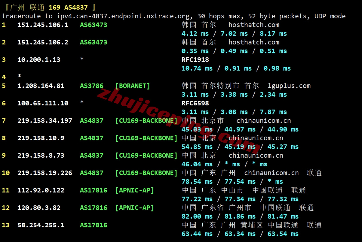 hhtkr24 详细测评hosthatch韩国首尔数据中心的VPS（LG直连）