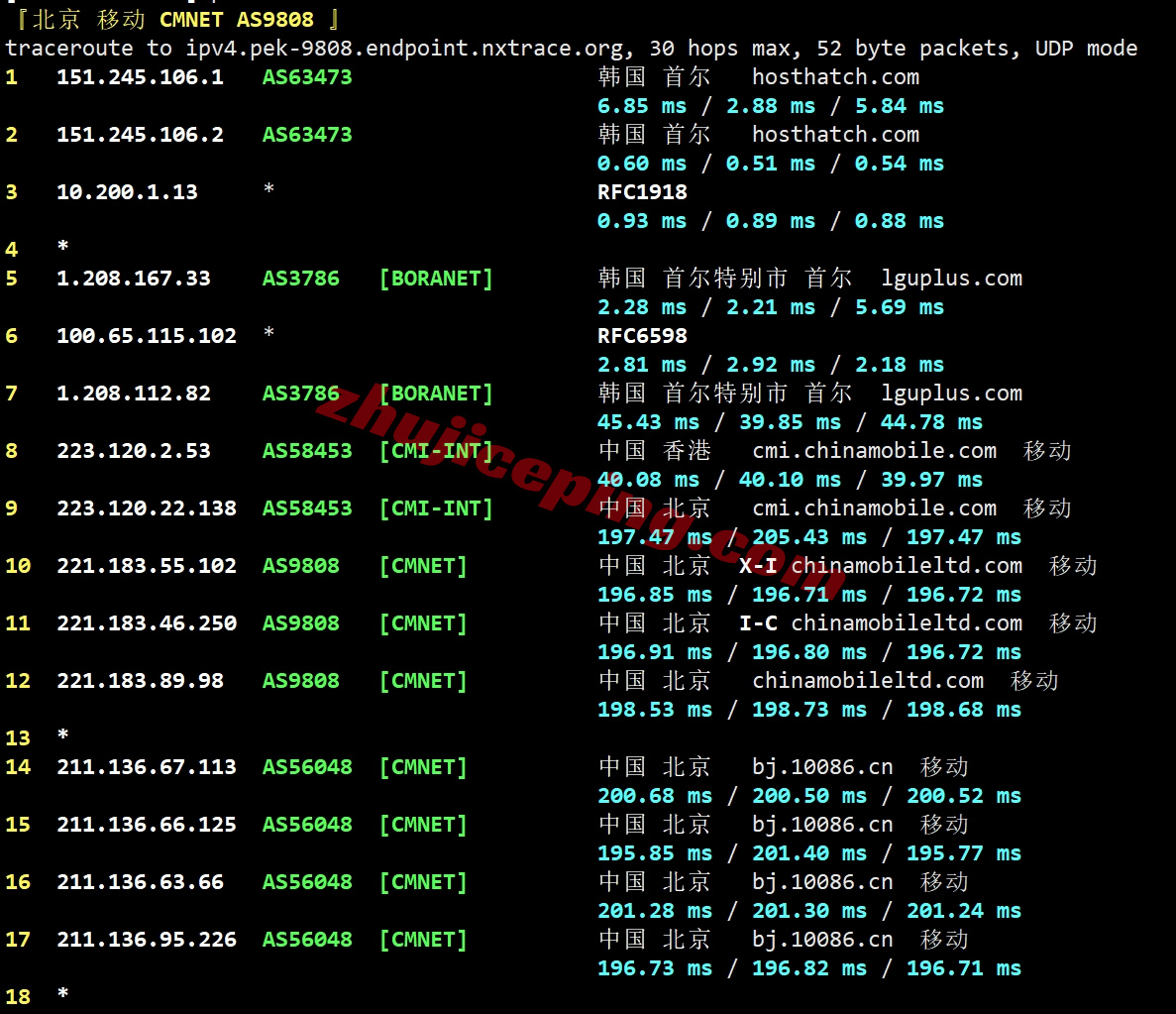 hhtkr25 详细测评hosthatch韩国首尔数据中心的VPS（LG直连）