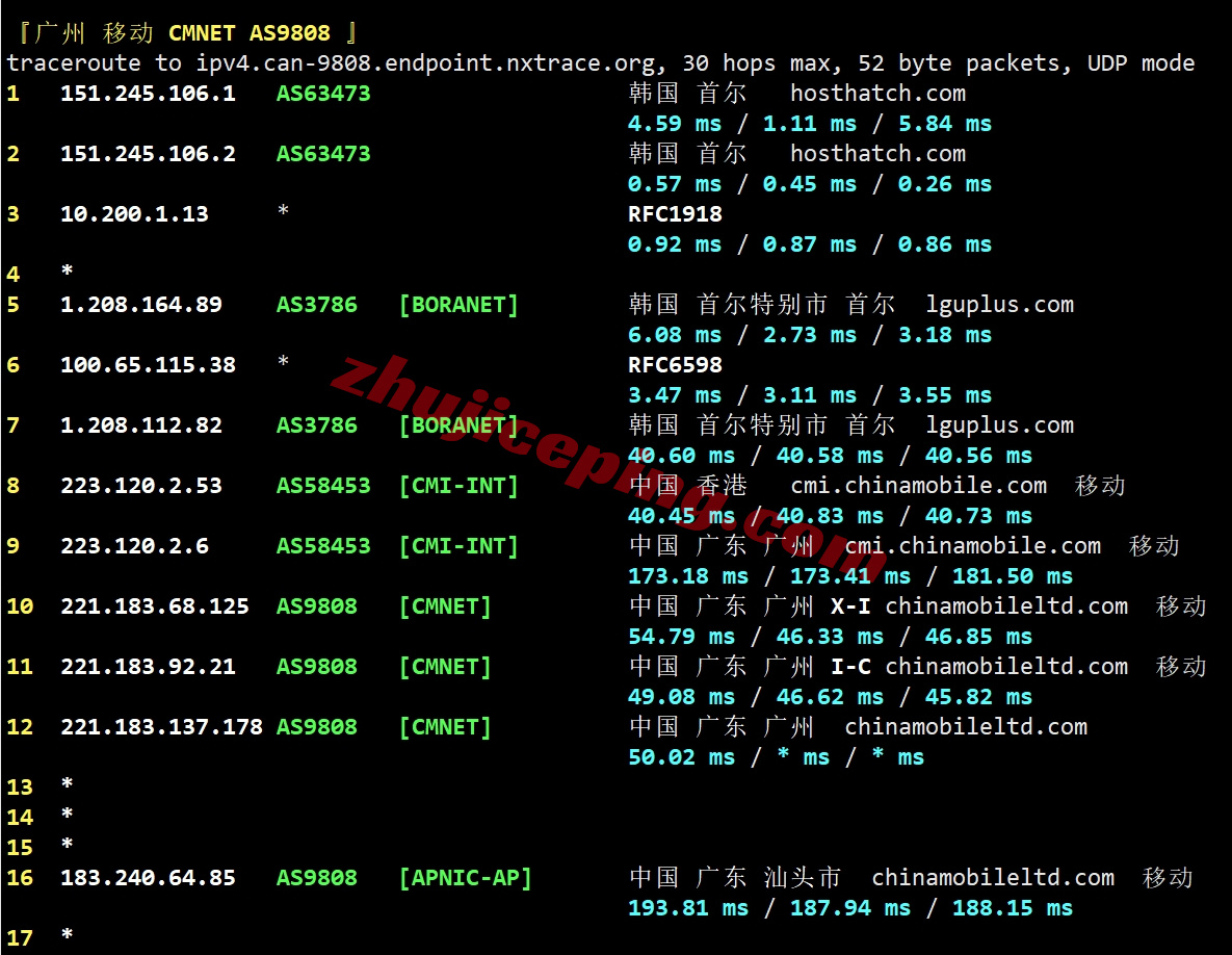 hhtkr27 详细测评hosthatch韩国首尔数据中心的VPS（LG直连）