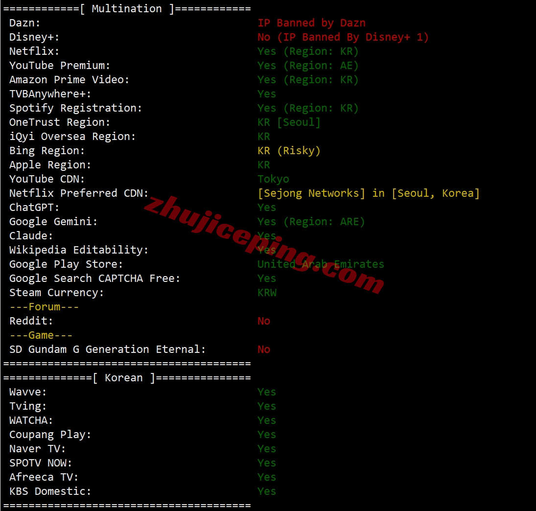 hhtkr29 详细测评hosthatch韩国首尔数据中心的VPS（LG直连）