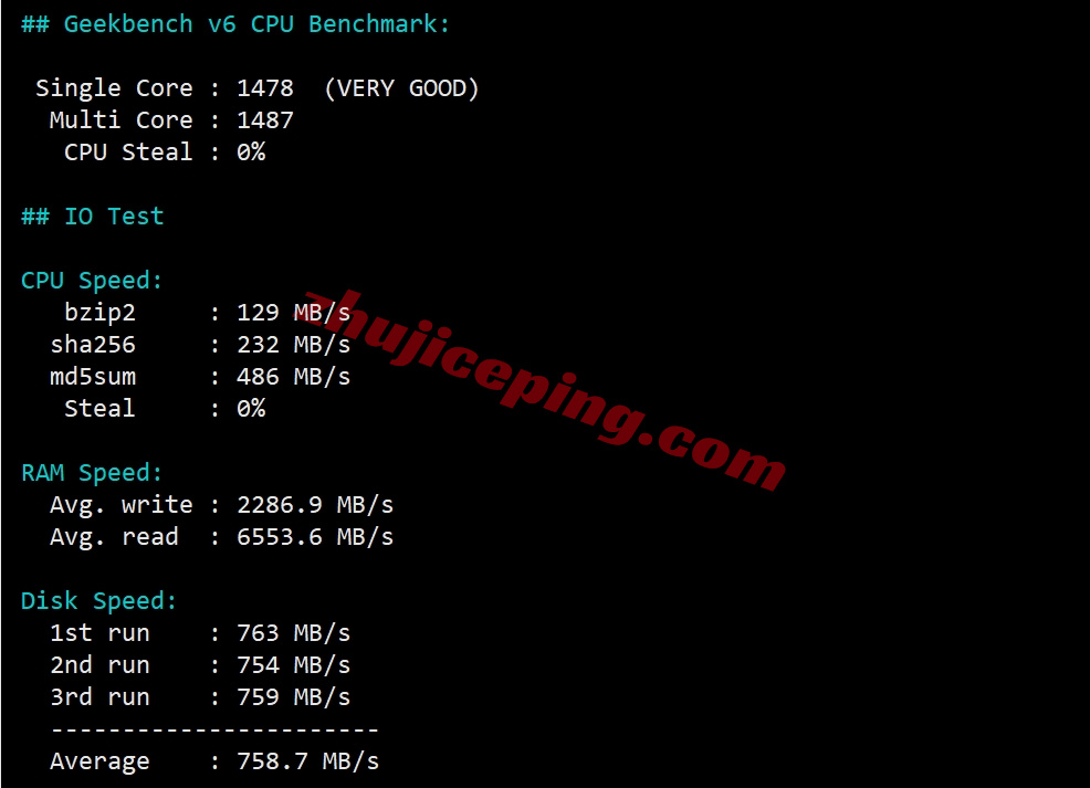 hhtkr32 详细测评hosthatch韩国首尔数据中心的VPS（LG直连）