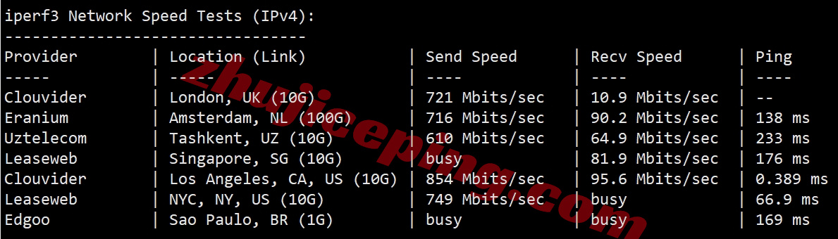 lcauisp13 详细测评lcayun/莱卡云美国双ISP住宅IP属性的VPS云服务器