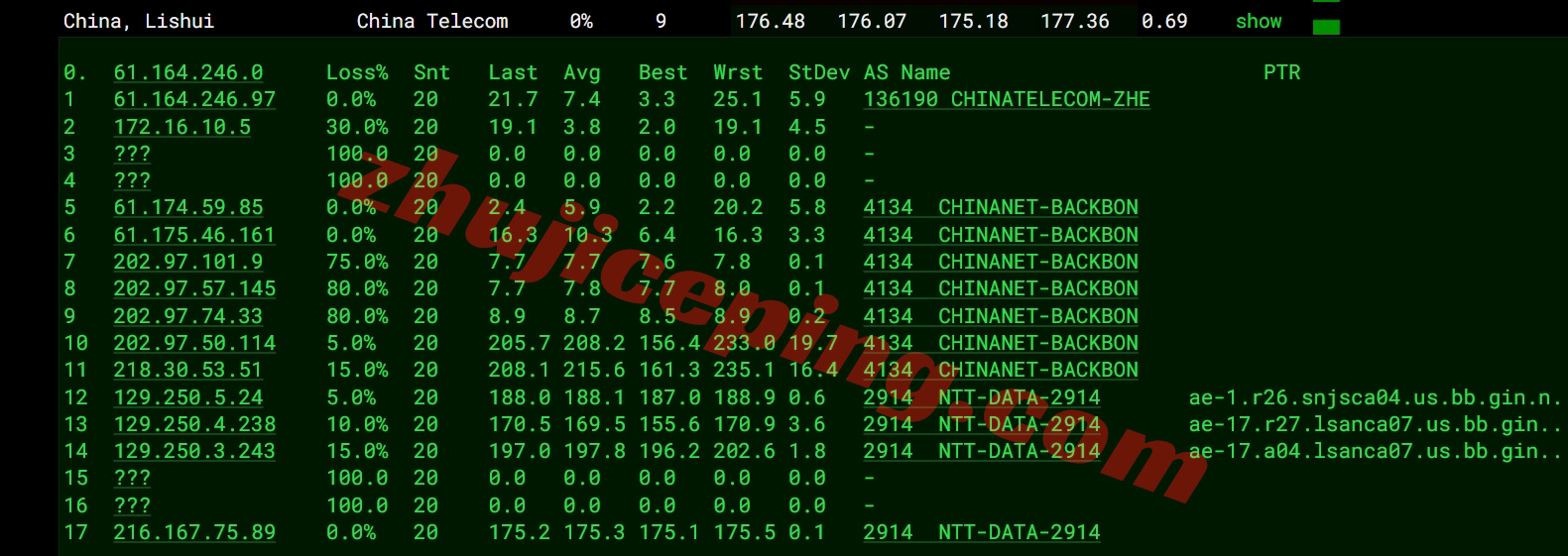 lcauisp16 详细测评lcayun/莱卡云美国双ISP住宅IP属性的VPS云服务器