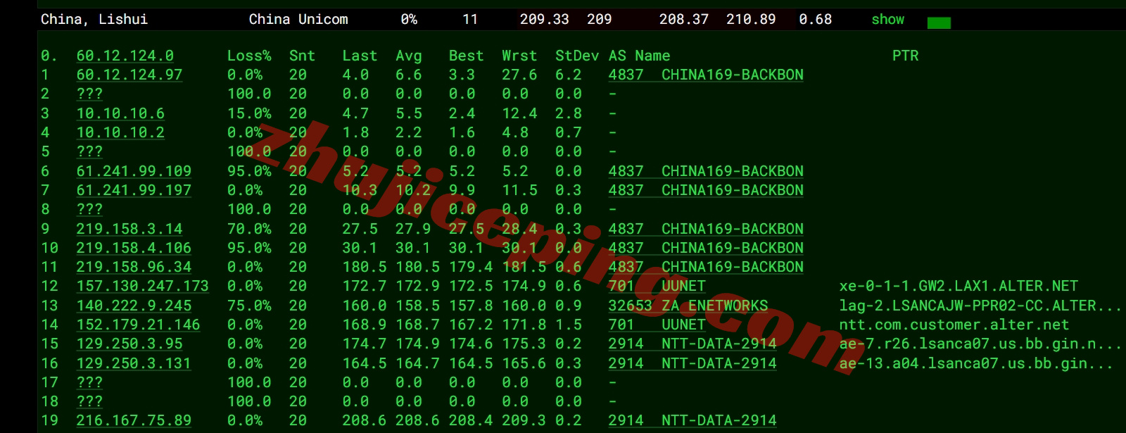 lcauisp17 详细测评lcayun/莱卡云美国双ISP住宅IP属性的VPS云服务器