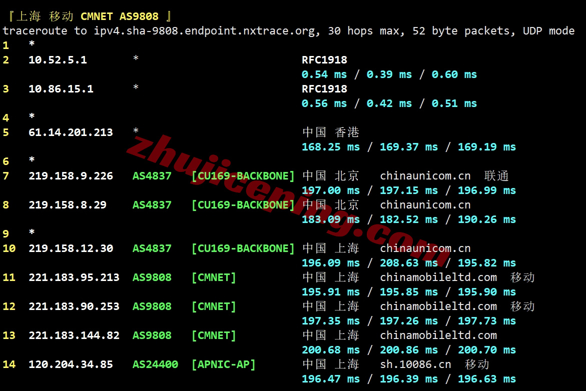 lcauisp26 详细测评lcayun/莱卡云美国双ISP住宅IP属性的VPS云服务器